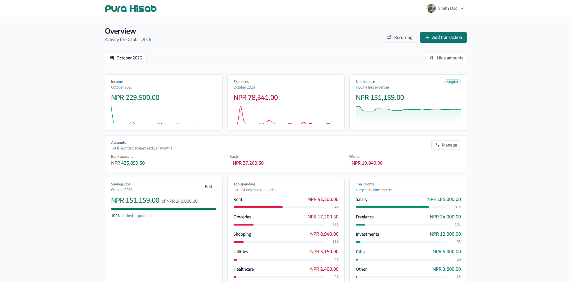 Pura Hisab, Personal Finance App